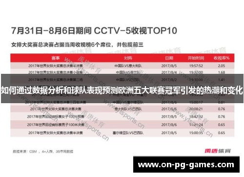 如何通过数据分析和球队表现预测欧洲五大联赛冠军引发的热潮和变化