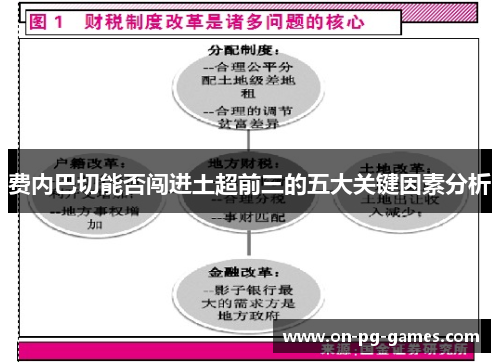 费内巴切能否闯进土超前三的五大关键因素分析