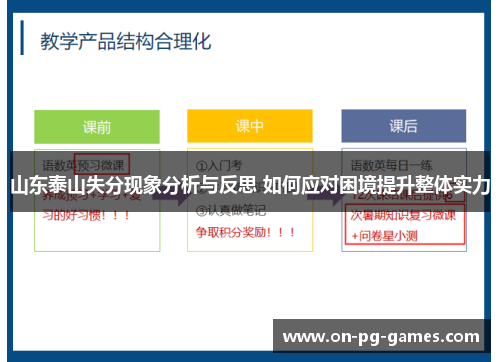 山东泰山失分现象分析与反思 如何应对困境提升整体实力