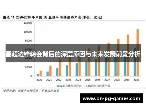 塞超边锋转会背后的深层原因与未来发展前景分析