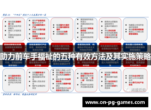 助力前车手福祉的五种有效方法及其实施策略