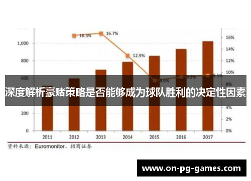 深度解析豪赌策略是否能够成为球队胜利的决定性因素