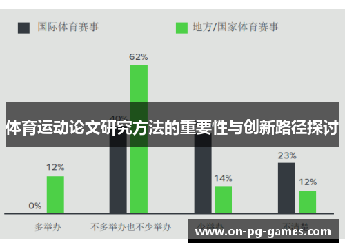 体育运动论文研究方法的重要性与创新路径探讨
