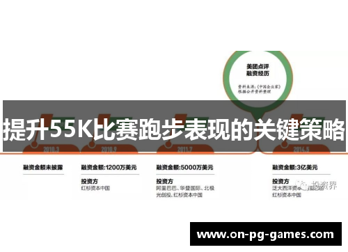 提升55K比赛跑步表现的关键策略