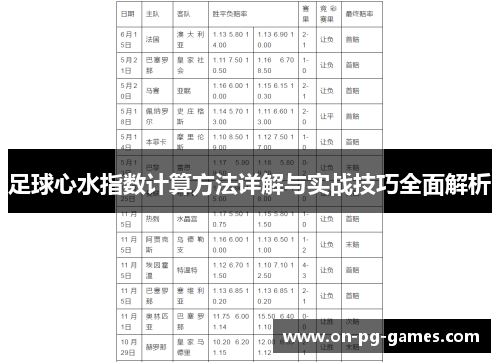 足球心水指数计算方法详解与实战技巧全面解析