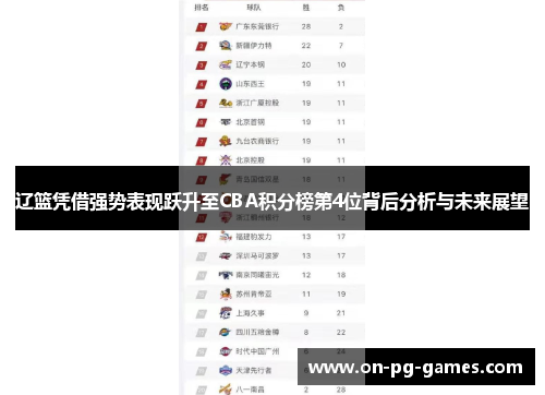 辽篮凭借强势表现跃升至CBA积分榜第4位背后分析与未来展望