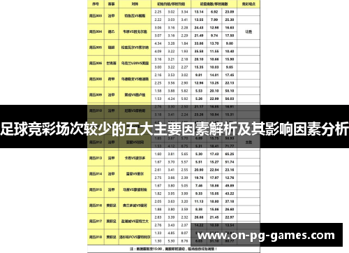 足球竞彩场次较少的五大主要因素解析及其影响因素分析