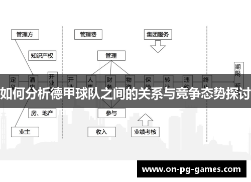 如何分析德甲球队之间的关系与竞争态势探讨
