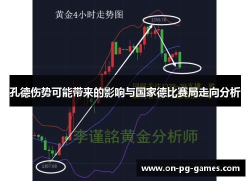孔德伤势可能带来的影响与国家德比赛局走向分析