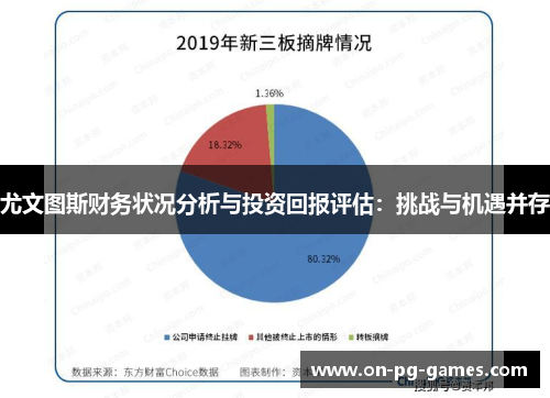 尤文图斯财务状况分析与投资回报评估：挑战与机遇并存