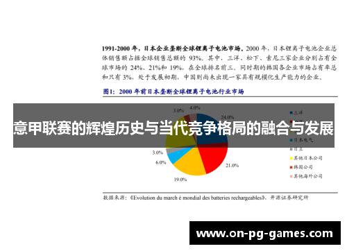 意甲联赛的辉煌历史与当代竞争格局的融合与发展