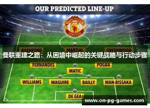 曼联重建之路：从困境中崛起的关键战略与行动步骤