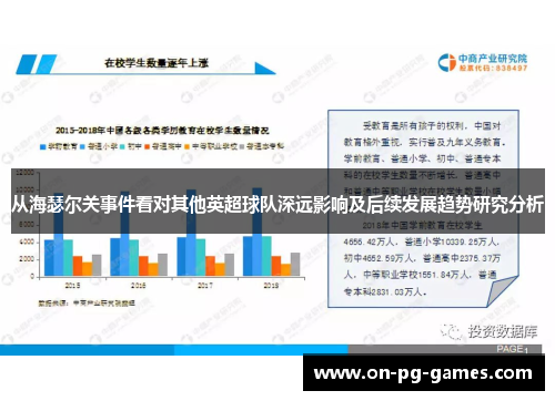 从海瑟尔关事件看对其他英超球队深远影响及后续发展趋势研究分析