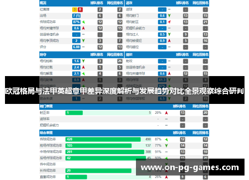 欧冠格局与法甲英超意甲差异深度解析与发展趋势对比全景观察综合研判