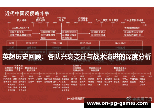 英超历史回顾：各队兴衰变迁与战术演进的深度分析