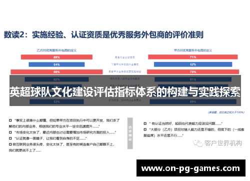 英超球队文化建设评估指标体系的构建与实践探索