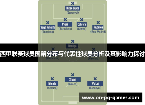 西甲联赛球员国籍分布与代表性球员分析及其影响力探讨