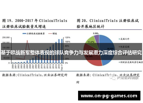 基于欧战新军整体表现的球队竞争力与发展潜力深度综合评估研究